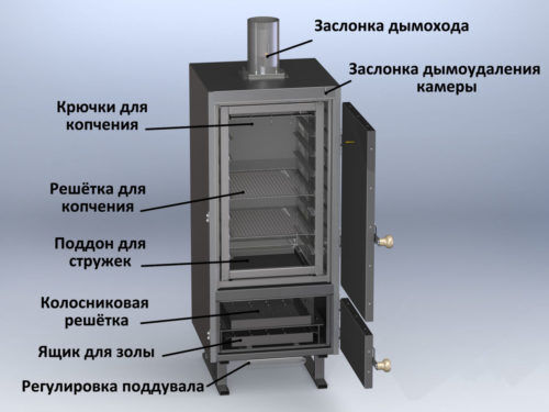 Коптильня VESTA "Model K" (2)