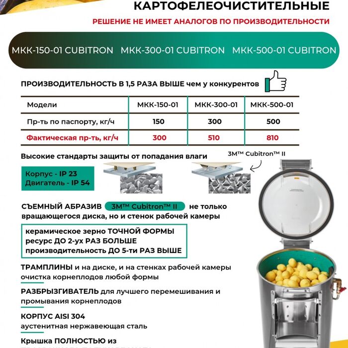 Машина картофелеочистительная кухонная МКК-500-01, Cubitron-3M (4)