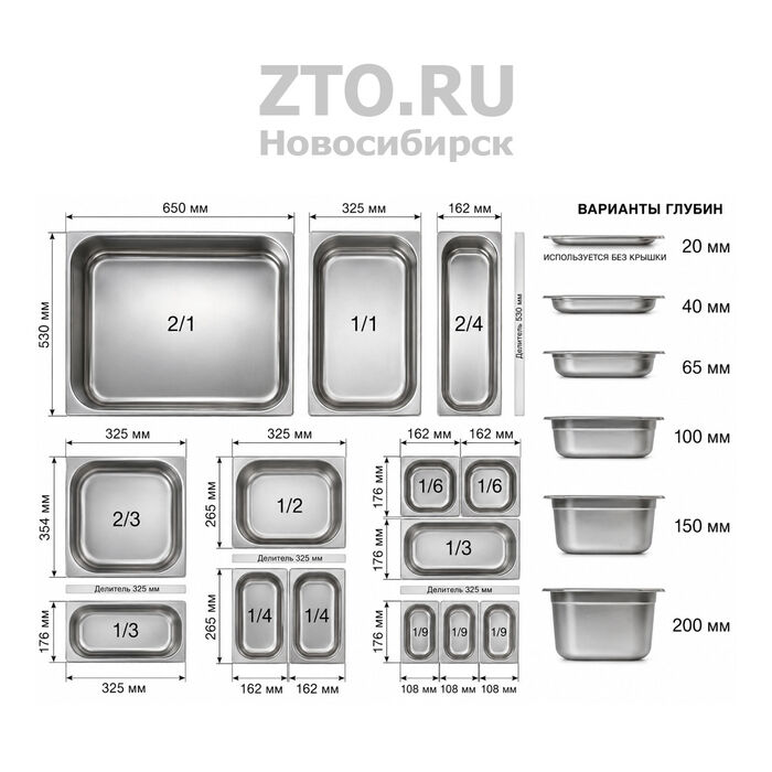 Гастроемкости размеры